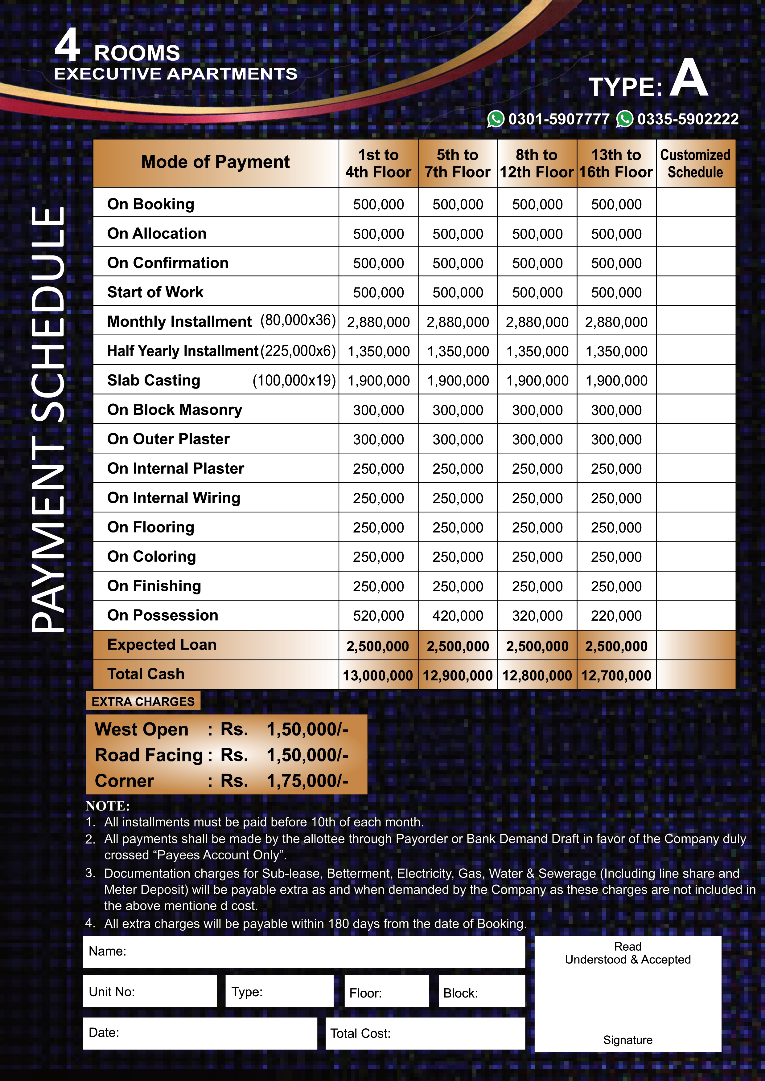 Payment Schedule 8